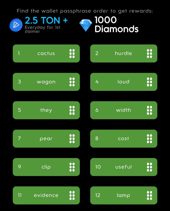 HoldCoin Hold Box Daily Combo 1 October 2024