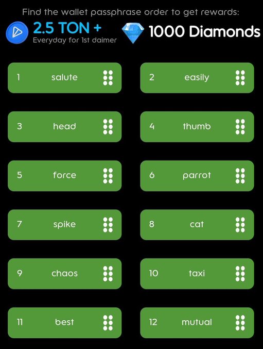 HoldCoin Hold Box Daily Combo 9 October 2024