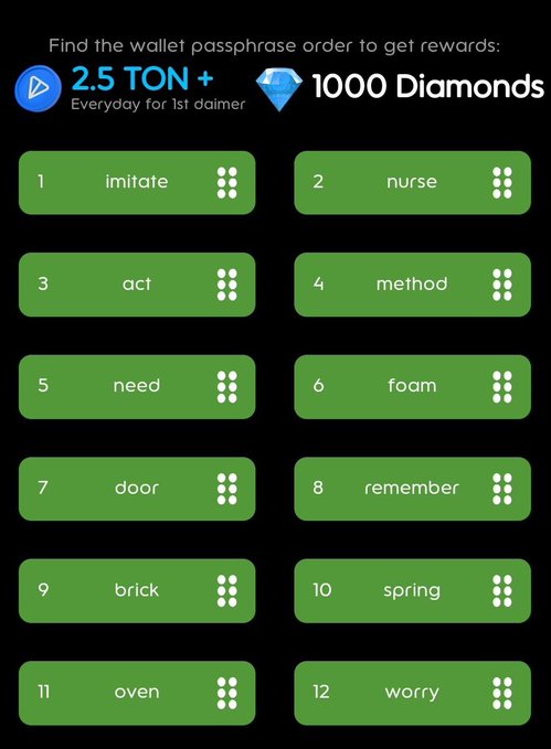 HoldCoin Hold Box Daily Combo 21 October 2024