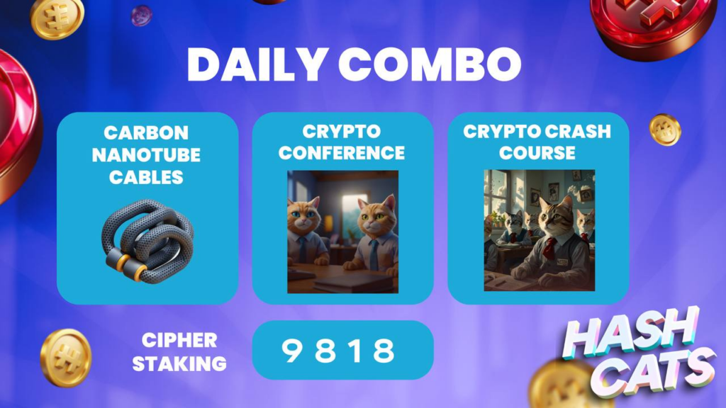 HashCats Daily Combo & Cipher Staking 14 October 2024