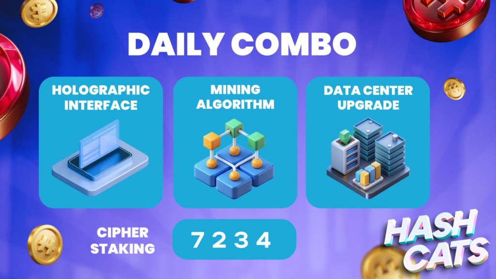 HashCats Daily Combo & Cipher Staking 22 October 2024