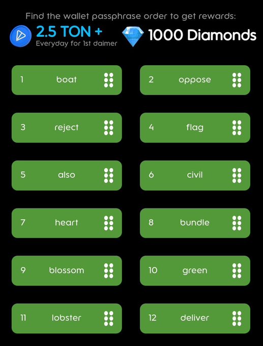 HoldCoin Hold Box Daily Combo 23 November 2024