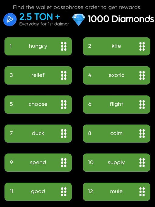 HoldCoin Hold Box Daily Combo 30 November 2024