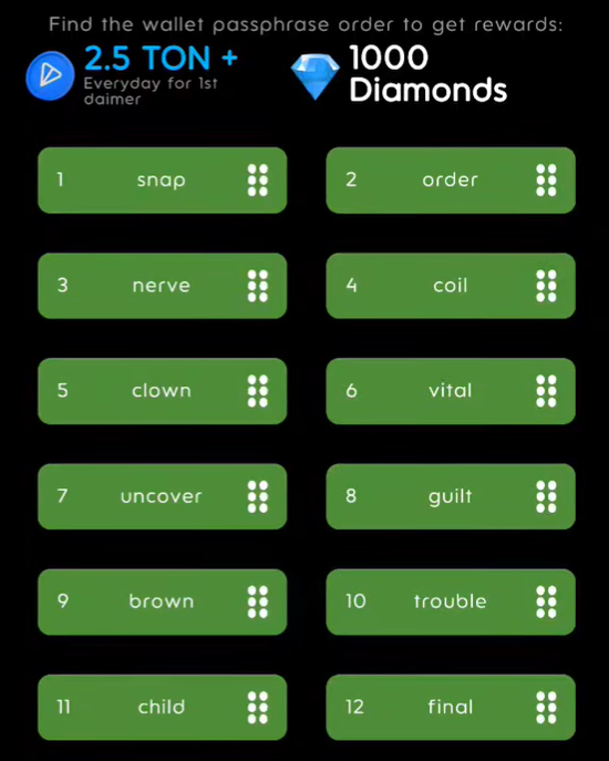 HoldCoin Hold Box Daily Combo 12 November 2024