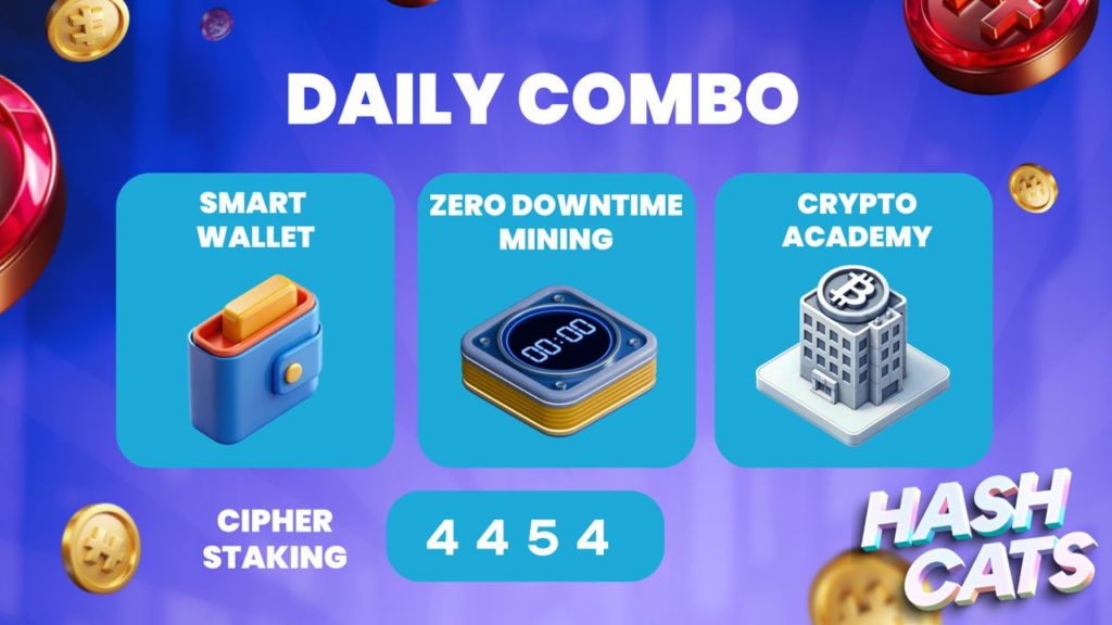 HashCats Daily Combo & Cipher Staking 3 November 2024