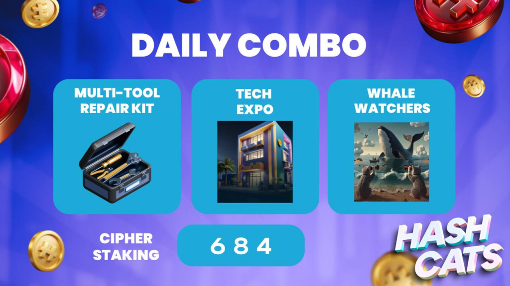 HashCats Daily Combo & Cipher Staking 4 November 2024