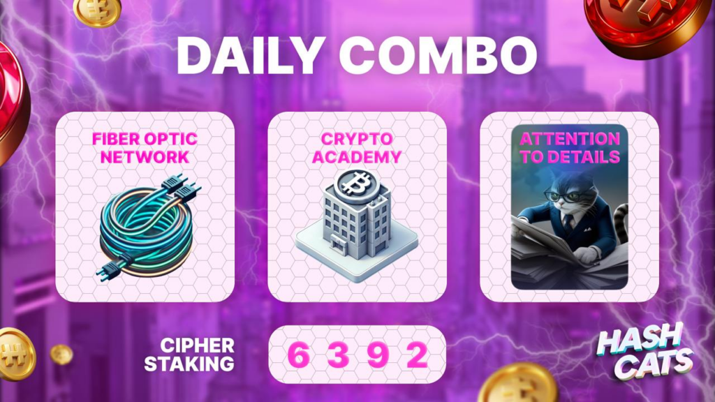 HashCats Daily Combo & Cipher Staking 26 November 2024