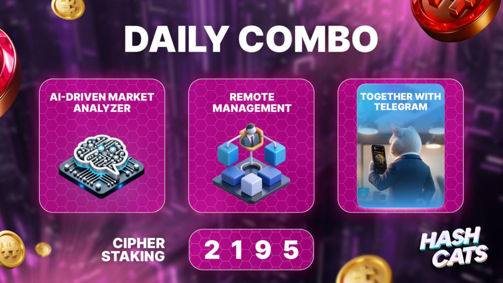 HashCats Daily Combo & Cipher Staking 22 December 2024