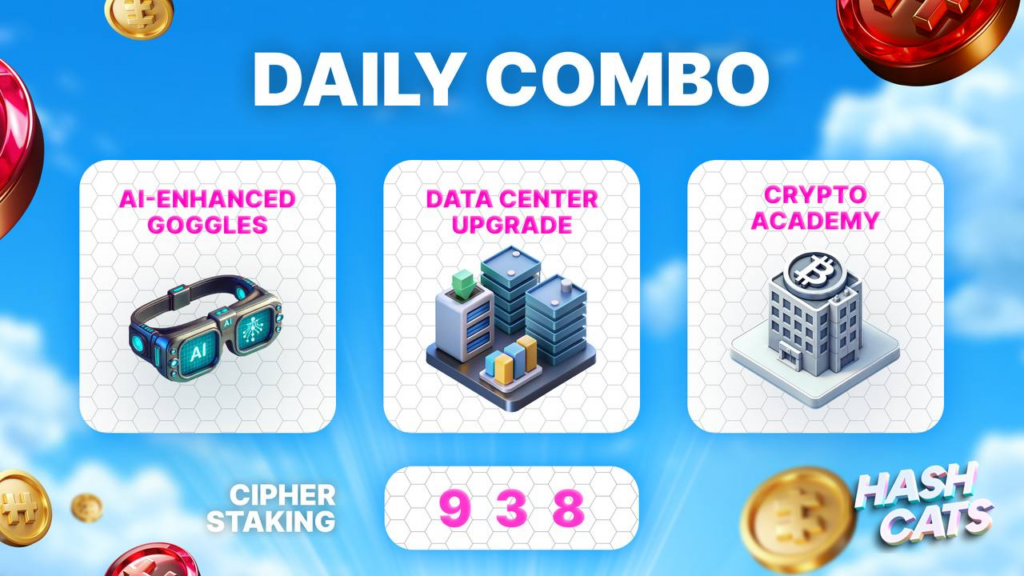 HashCats Daily Combo & Cipher Staking 1 December 2024