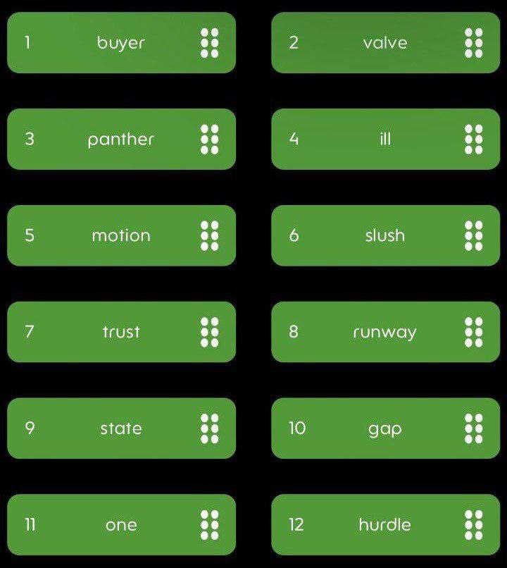 HoldCoin Hold Box Daily Combo 4 December 2024