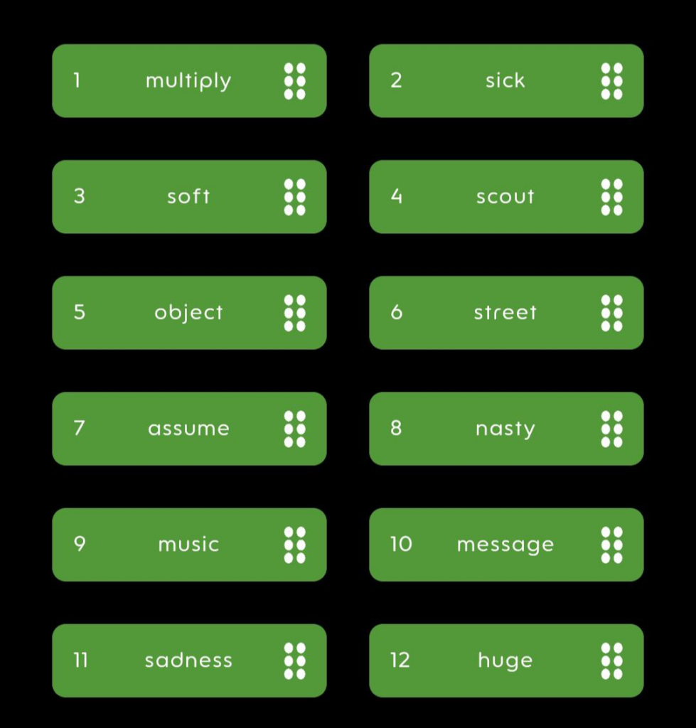 HoldCoin Hold Box Daily Combo 5 December 2024